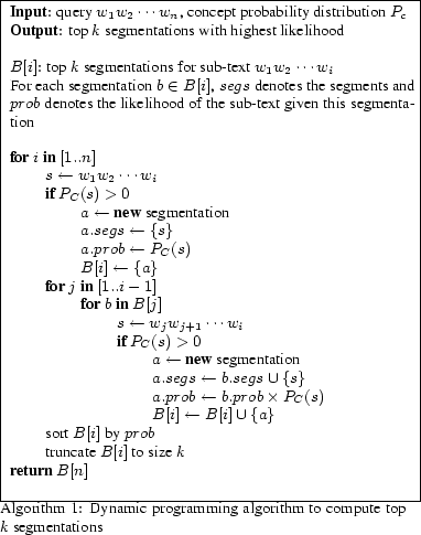 \begin{algorithma} % latex2html id marker 174\par \framebox{ \parbox[b]{3.2 in... ...mming algorithm to compute top $k$\ segmentations} \par }} \par \end{algorithma}