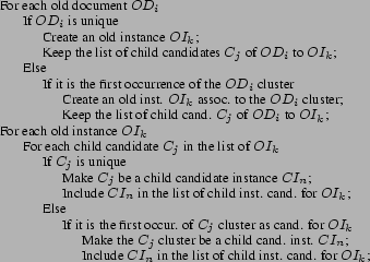 \begin{figure}{\small
\begin{tabular*}{0.2\textwidth}{l}
For each old document ...
...n the list of child inst.
cand. for $OI_k$;\\
\end{tabular*} }
\end{figure}