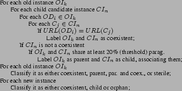\begin{figure}{\small
\begin{tabular*}{0.2\textwidth}{l}
For each old instance ...
...fy it as either coexistent,
child or orphan;\\
\end{tabular*}}
\end{figure}