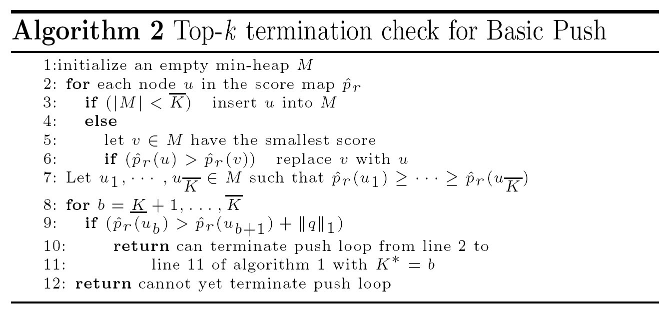 Top-k termination check for Basic Push