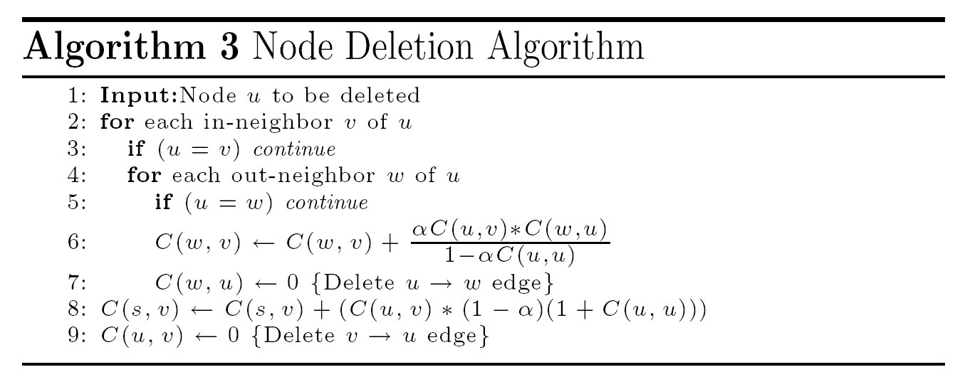 Node Deletion Algorithm