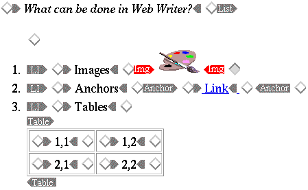 Document with WebWriter Handles