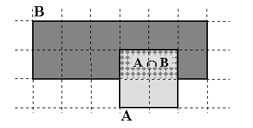 A intersection B