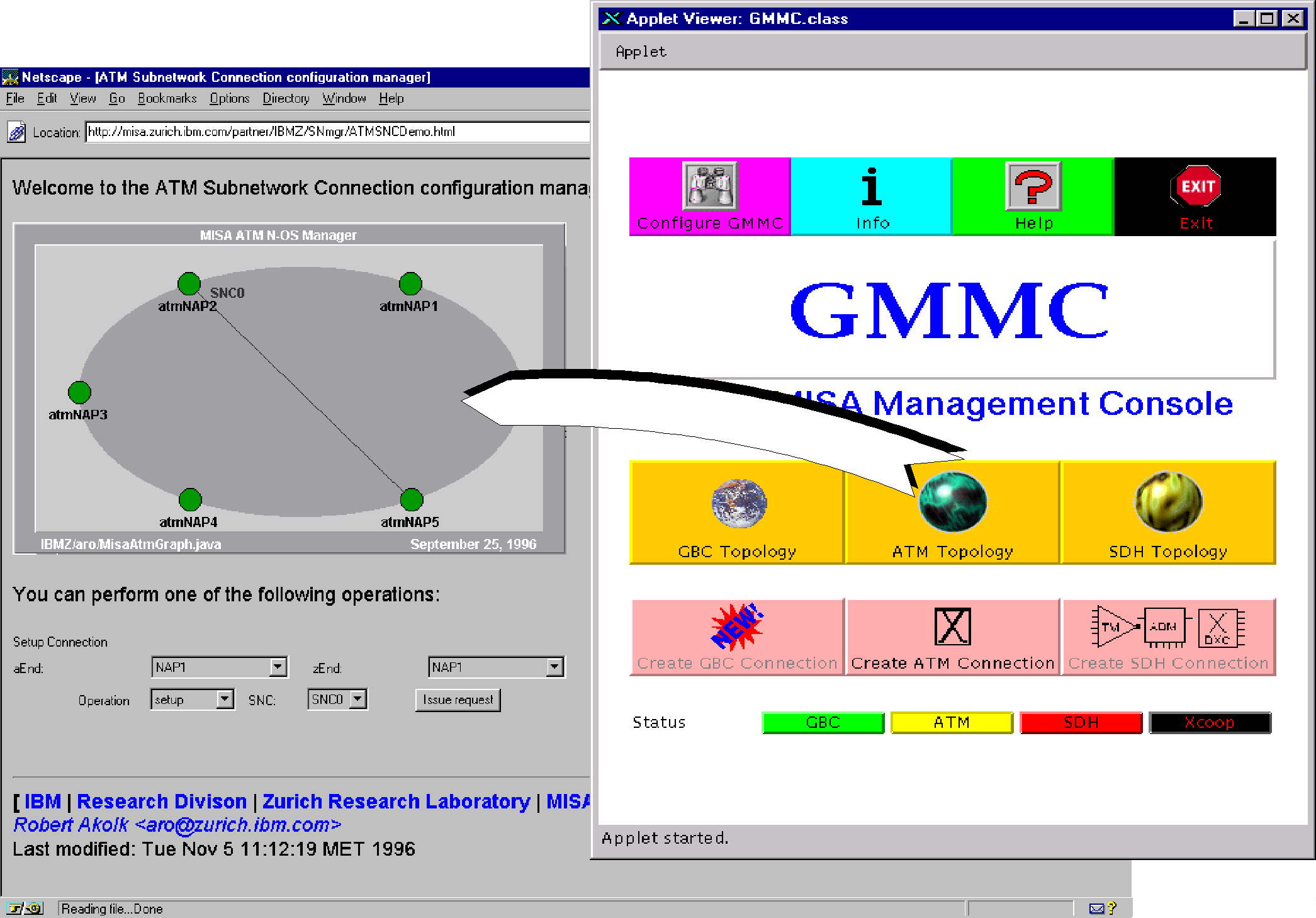 GMMC + ATM Topology Applets