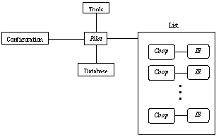 Figure 2. Overall Web-R architecture