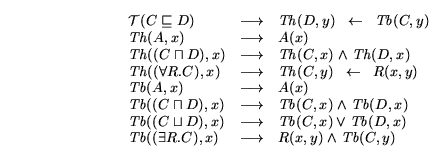 \begin{displaymath}\begin{array}{lll} {\cal T}(C \sqsubseteq D) & \longrightarro... ...ow & R(x,y) \mbox{$ \; \wedge \; $}\mathit{Tb}(C,y) \end{array}\end{displaymath}