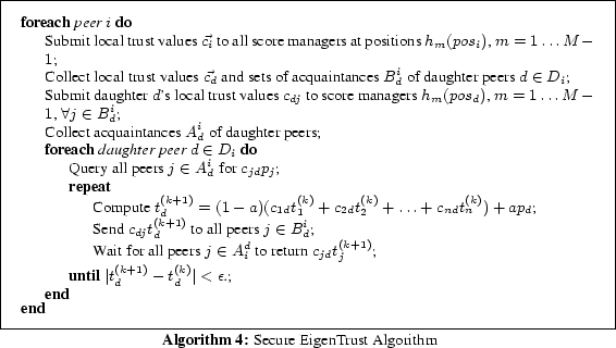 \begin{algorithm}
% latex2html id marker 288
[H]
\ForEach{peer~$i$}{ Submit loca...
...{jd}t_{j}^{(k+1)}$\; } }
} \caption{Secure EigenTrust Algorithm}
\end{algorithm}