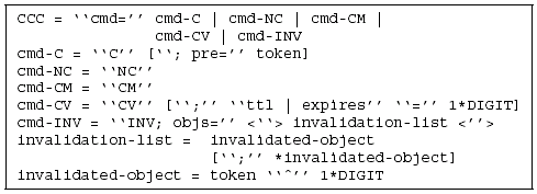 Figure 3: Grammar for the CCC Commands
