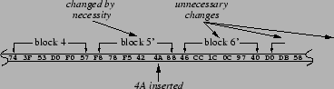 \resizebox{3.2in}{!}{\includegraphics{figs/blocks-2.eps}}