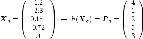 \begin{figure}\vspace*{-4mm}
\begin{displaymath}\mbox{\boldmath $X$}_g= \left( \...
... 2 \\ 5 \\ 3 \\ \end{array}\right) \end{displaymath}\vspace*{-4mm}\end{figure}