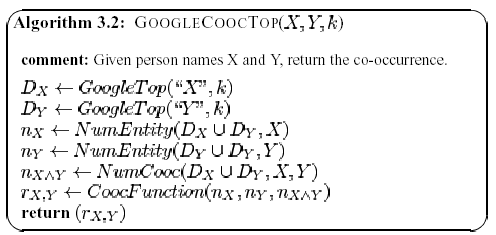 Measure co-occurrence using GoogleTop