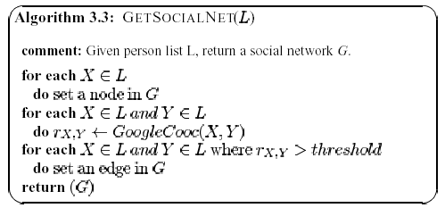 Extract social network using GoogleCooc