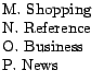 $\textstyle \parbox{0.8in}{ M. Shopping\ N. Reference\ O. Business\ P. News }$