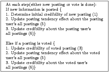 \fbox{ \begin{tabular}{l} At each step(either new posting or vote is done): ... ...te credibility about the voted user's all postings (6)\}\ \end{tabular} }
