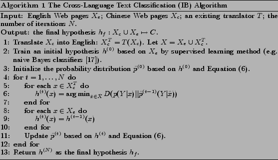 \begin{algorithm} % latex2html id marker 381 [h] \caption{The Cross-Language Tex... ... $h^{(N)}$ as the final hypothesis $h_f$. \end{algorithmic}\par \end{algorithm}