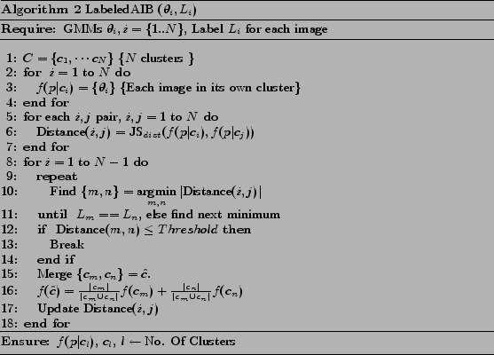 \begin{algorithm}
% latex2html id marker 261
[h]
\caption{LabeledAIB $(\theta_i...
..._l$, $l \leftarrow \text{No. Of Clusters}$\
\end{algorithmic}
\end{algorithm}