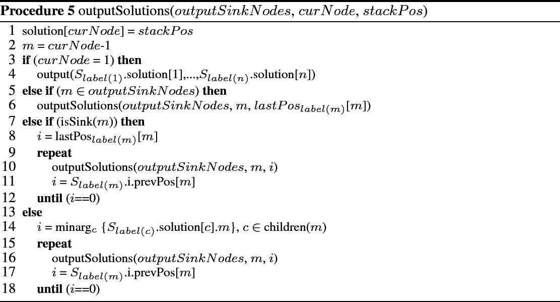 \begin{algorithm}
% latex2html id marker 523
[!t]
\begin{small}
\floatname{algor...
...$m$]
\UNTIL{($i$==0)}
\par
\ENDIF
\end{algorithmic} \end{small} \end{algorithm}